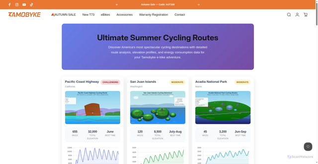 Security scan screenshot of https://tamobykesport.com/pages/top-u-s-summer-cycling-routes?srsltid=AU7gw4Uz1_JocmxCRjYiF5r2-U_4DCwIjFl1Dg6utQyfRwP3mCGvedUH