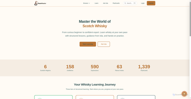 Security scan screenshot of http://drammaster.academy/