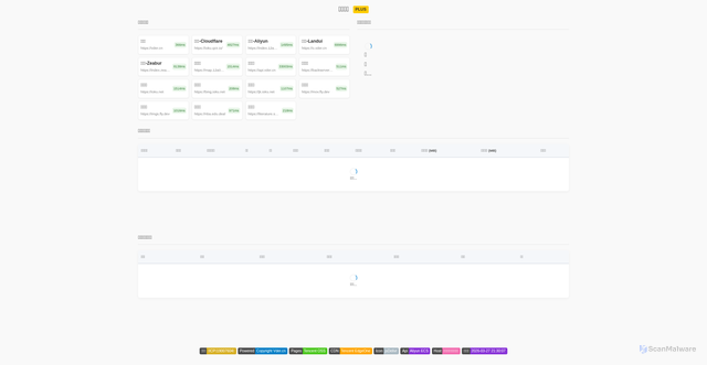 Security scan screenshot of https://index-a5v1tcnp4g.edgeone.dev/