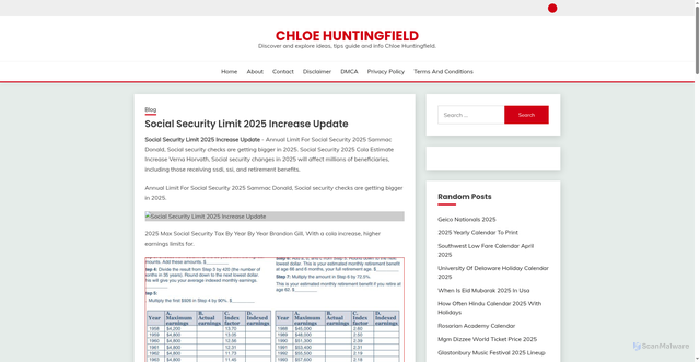 Security scan screenshot of https://chloehuntingfieldf.pages.dev/sbhya-social-security-limit-2025-increase-update-oiufr/