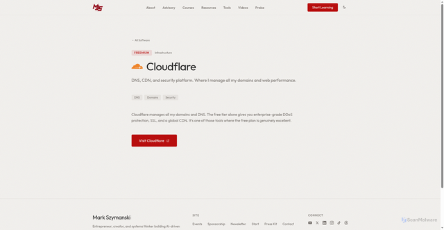 Security scan screenshot of https://mjs-website.pages.dev/tools/cloudflare/