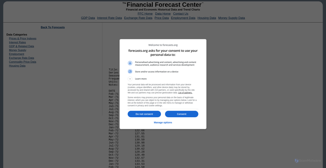 Security scan screenshot of https://www.forecasts.org/data/data/nasdcompM.htm