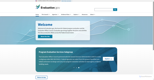 Security scan screenshot of https://www.evaluation.gov/