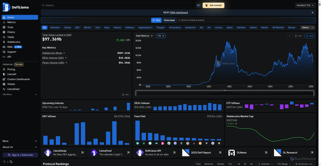Security scan screenshot of https://href.li/?https://defillama.com/