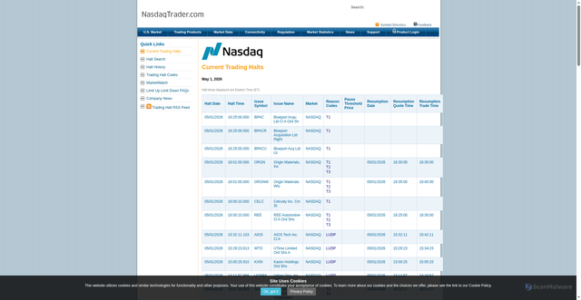 Security scan screenshot of https://nasdaqtrader.com/trader.aspx?id=TradeHalts