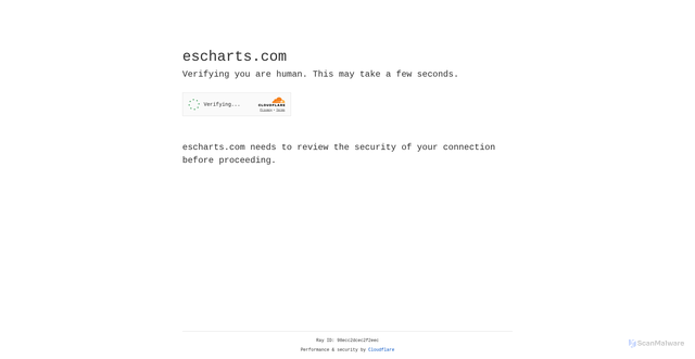 Security scan screenshot of https://escharts.com/games/lol