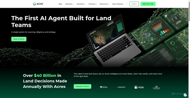 Security scan screenshot of https://acres.com