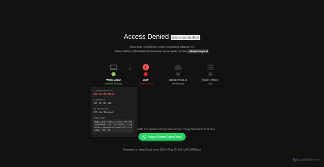 Security scan screenshot of https://jabarprov.go.id