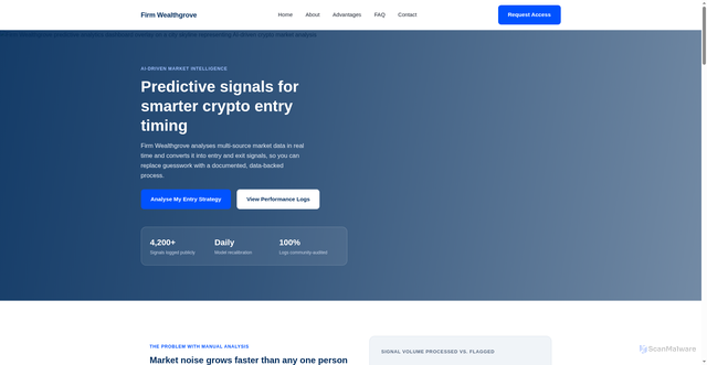 Security scan screenshot of https://www.firmwealthgrove.org/