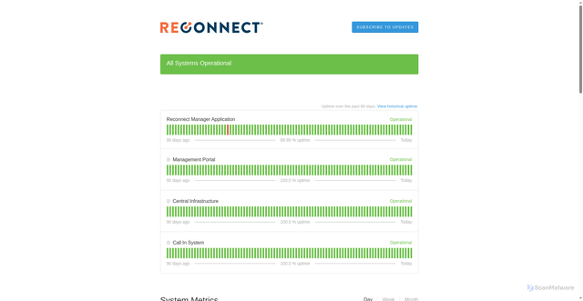 Security scan screenshot of https://lpkk9rqjj5rt.statuspage.io