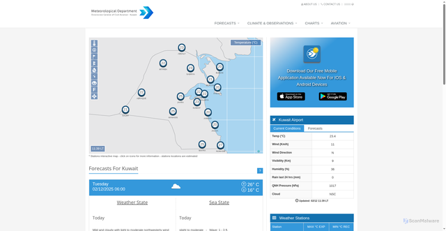 Security scan screenshot of https://www.met.gov.kw/