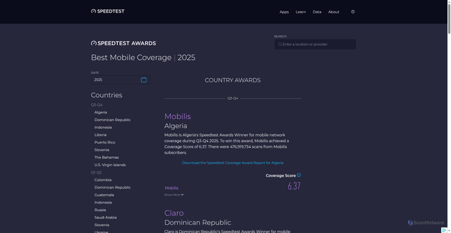 Security scan screenshot of https://898989.pages.dev/awards/coverage