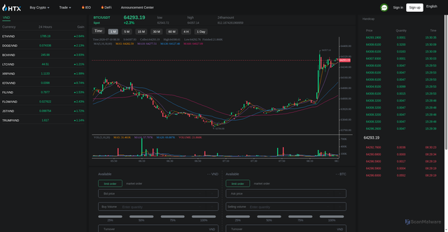 Security scan screenshot of https://huobi652.com/Trade/index/Lang/en-us