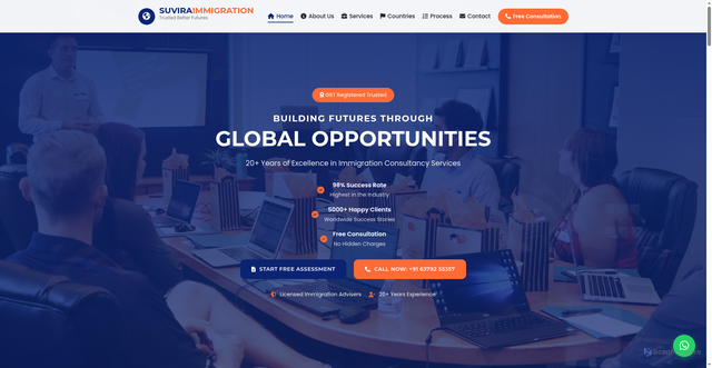 Security scan screenshot of https://suviraimmigrations.pages.dev/