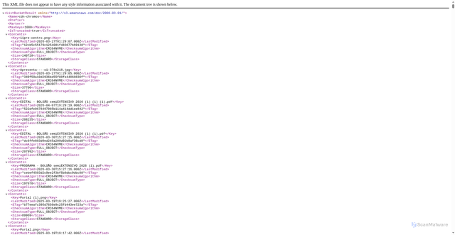 Security scan screenshot of https://cdn-chromos.s3.amazonaws.com