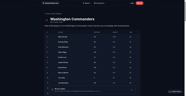 Security scan screenshot of https://guesscentral.com/nfl/washington-commanders-roster-2026
