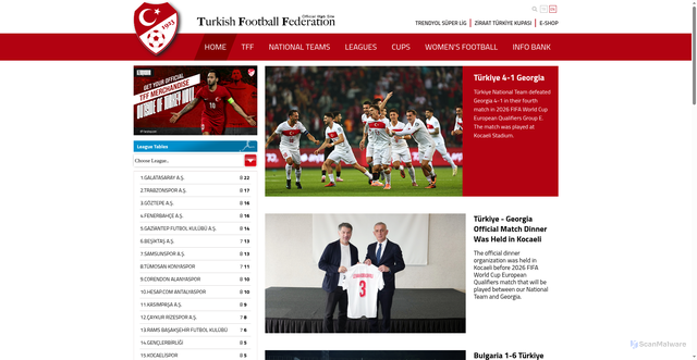 Security scan screenshot of https://www.tff.org/Default.aspx?pageID=449