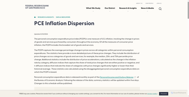 Security scan screenshot of https://www.frbsf.org/research-and-insights/data-and-indicators/pce-personal-consumption-expenditure-price-index-pcepi/