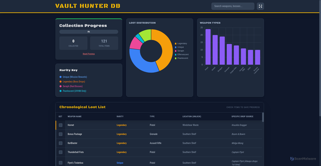 Security scan screenshot of https://total-black-hovg7edrsu-btmrbapglr.edgeone.dev/