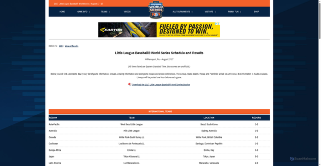 Security scan screenshot of https://llws2017.littleleague.org/gameinfo/schedule.htm