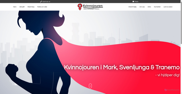 Security scan screenshot of https://kvinnojourenimark.se