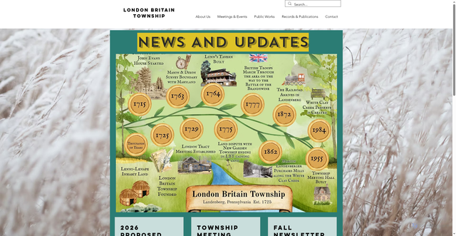 Security scan screenshot of https://www.londonbritaintownship-pa.gov/