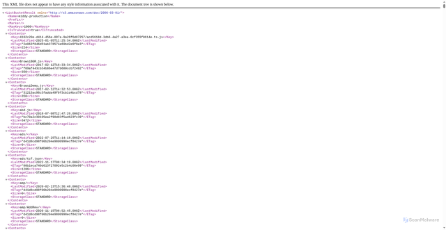 Security scan screenshot of https://cdn.browsiprod.com/