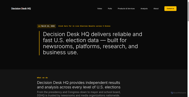 Security scan screenshot of https://ddhq.io