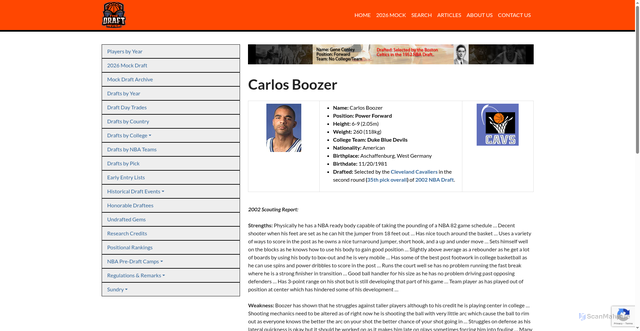 Security scan screenshot of https://www.thedraftreview.com/nba-players/2002-nba-draft/carlos-boozer