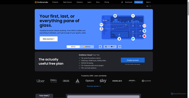 Security scan screenshot of https://grafana.com