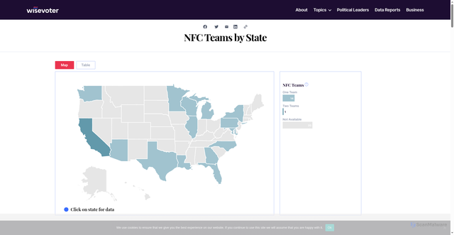 Security scan screenshot of https://wisevoter.com/state-rankings/nfc-teams-by-state/
