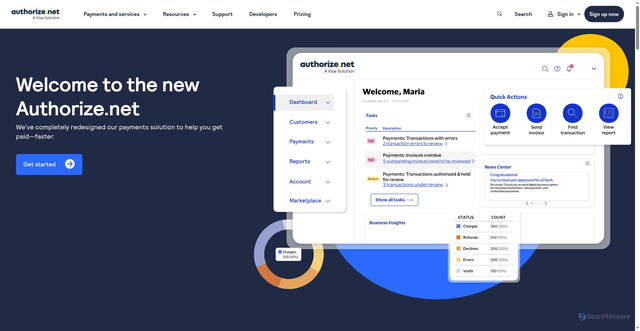 Security scan screenshot of https://authorize.net