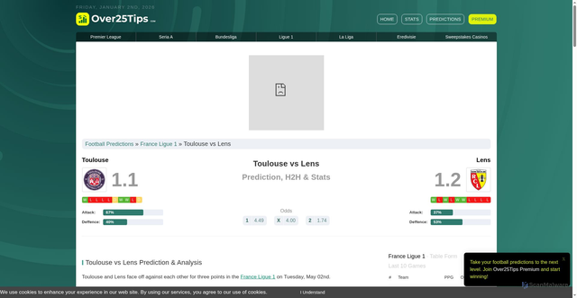 Security scan screenshot of https://www.over25tips.com/football/prediction/toulouse-vs-lens.html