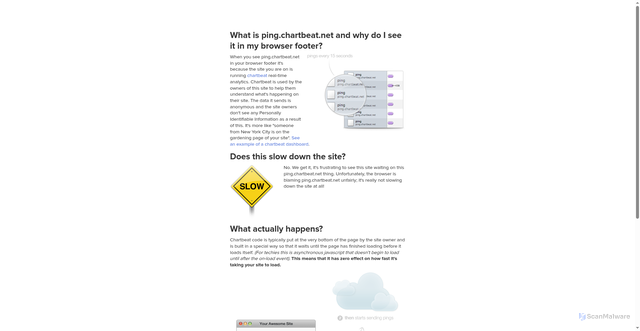 Security scan screenshot of https://pespn.chartbeat.net