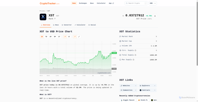 Security scan screenshot of https://cryptotracker.com/price/xst