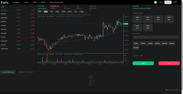 Security scan screenshot of https://huobi202.com/Agreement/index/Lang/en-us
