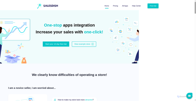 Security scan screenshot of https://salesdish.com