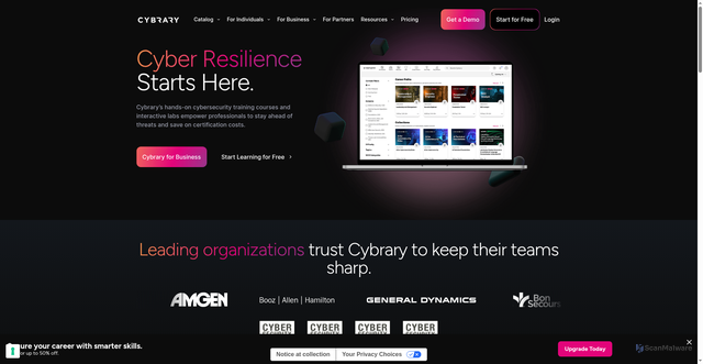 Security scan screenshot of https://www.cybrary.it/