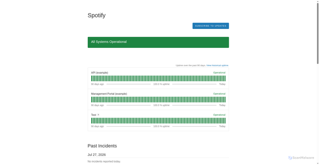 Security scan screenshot of https://spotify.statuspage.io/