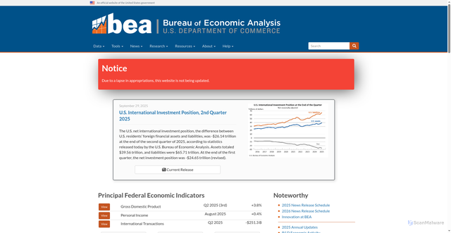 Security scan screenshot of https://www.bea.gov/