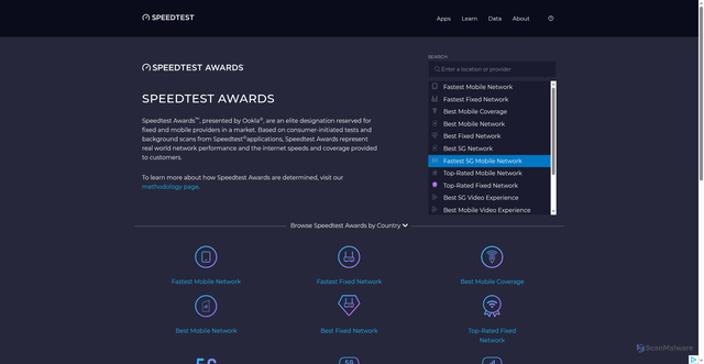 Security scan screenshot of https://test-one-9ql.pages.dev/awards/