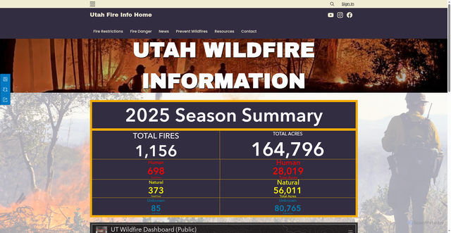Security scan screenshot of https://utah-fire-info-utahdnr.hub.arcgis.com/