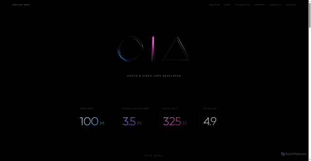 Security scan screenshot of https://onelightapps.io