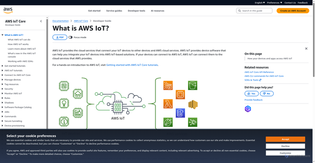 Security scan screenshot of https://docs.aws.amazon.com/iot/latest/developerguide/what-is-aws-iot.html