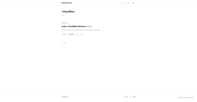 Security scan screenshot of https://dawnscovery.com/tags/Cloudflare
