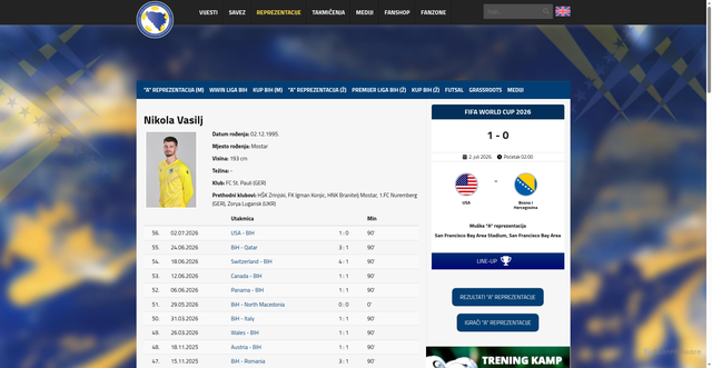 Security scan screenshot of https://www.nfsbih.ba/reprezentacije/muske-reprezentacije/a-reprezentacija/igraci-a-reprezentacije/?view=player&id=285