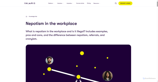 Security scan screenshot of https://www.valamis.com/hub/nepotism-in-the-workplace