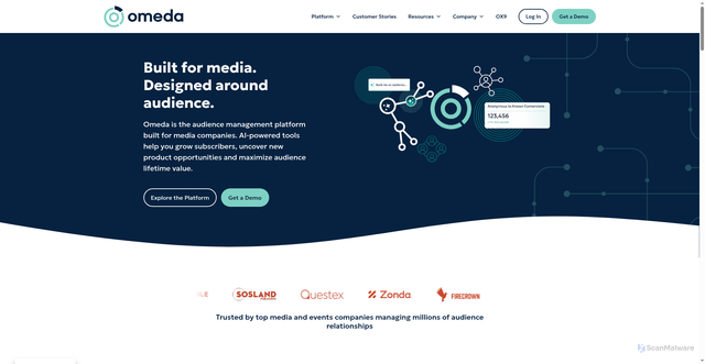 Security scan screenshot of https://omeda.com