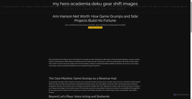 Security scan screenshot of https://sinarnovainsight-dpcve42xn35i.edgeone.app/arin-hanson-net-worth.html