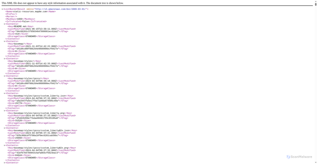 Security scan screenshot of https://static-resources.mapme.com